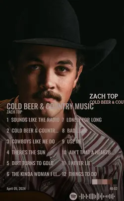Zach Top - Cold Beer  Country Music.jpg